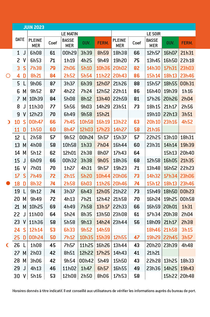 Horaires des marées et ouvertures MaiJuin Côte des Isles Guide du port Horaires des marées et ouvertures MaiJuin Côte des Isles Guide du port
