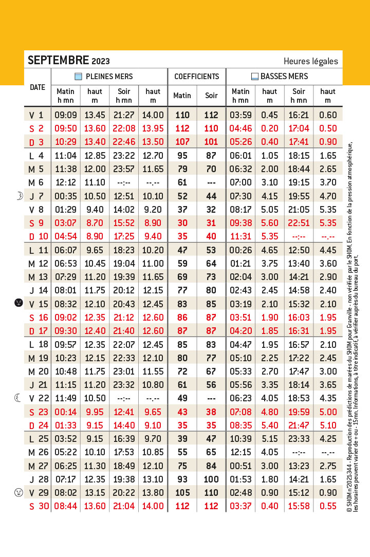 Calendrier Des Marées 2024 Granville Ferne Jennine