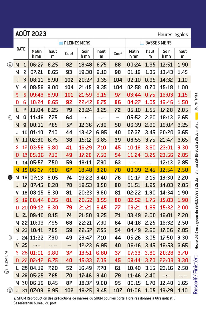 Horaires des marées Juillet > Septembre Ports de Roscoff & Morlaix Guide du port