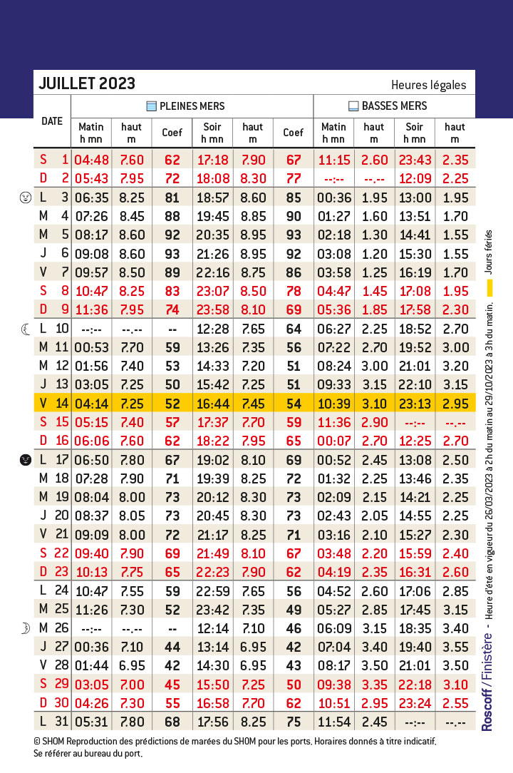 Horaires des marées – Juillet > Septembre - Ports de Roscoff & Morlaix ...