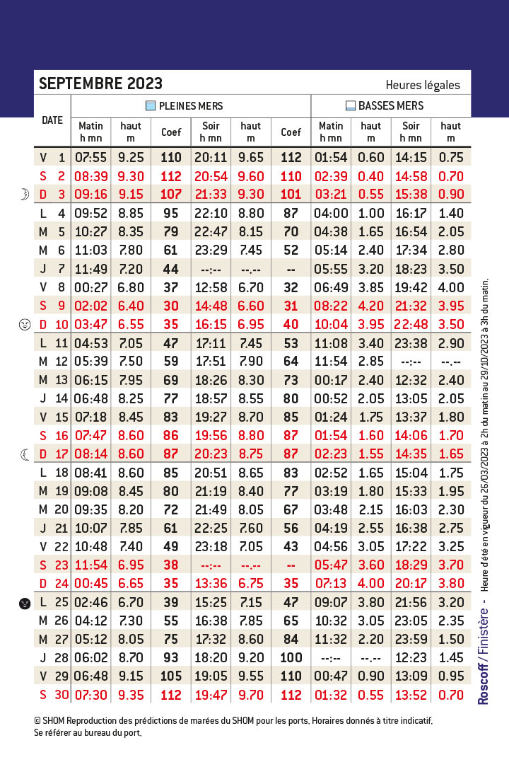 Horaires des marées Juillet > Septembre Ports de Roscoff & Morlaix