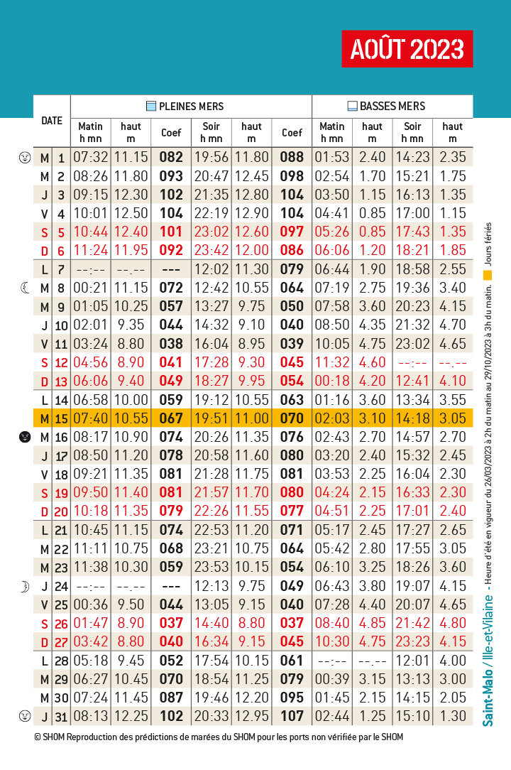 Horaires des marées Août SaintCast Port de SaintCast Le Guildo Guide du port Horaires des marées Août SaintCast Port de SaintCast Le Guildo Guide du port