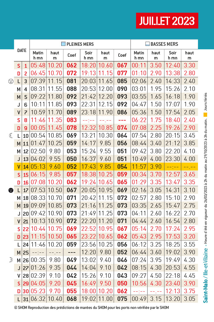 Horaires des marées Juillet SaintCast Port de SaintCast Le Guildo Guide du port Horaires des marées Juillet SaintCast Port de SaintCast Le Guildo Guide du port